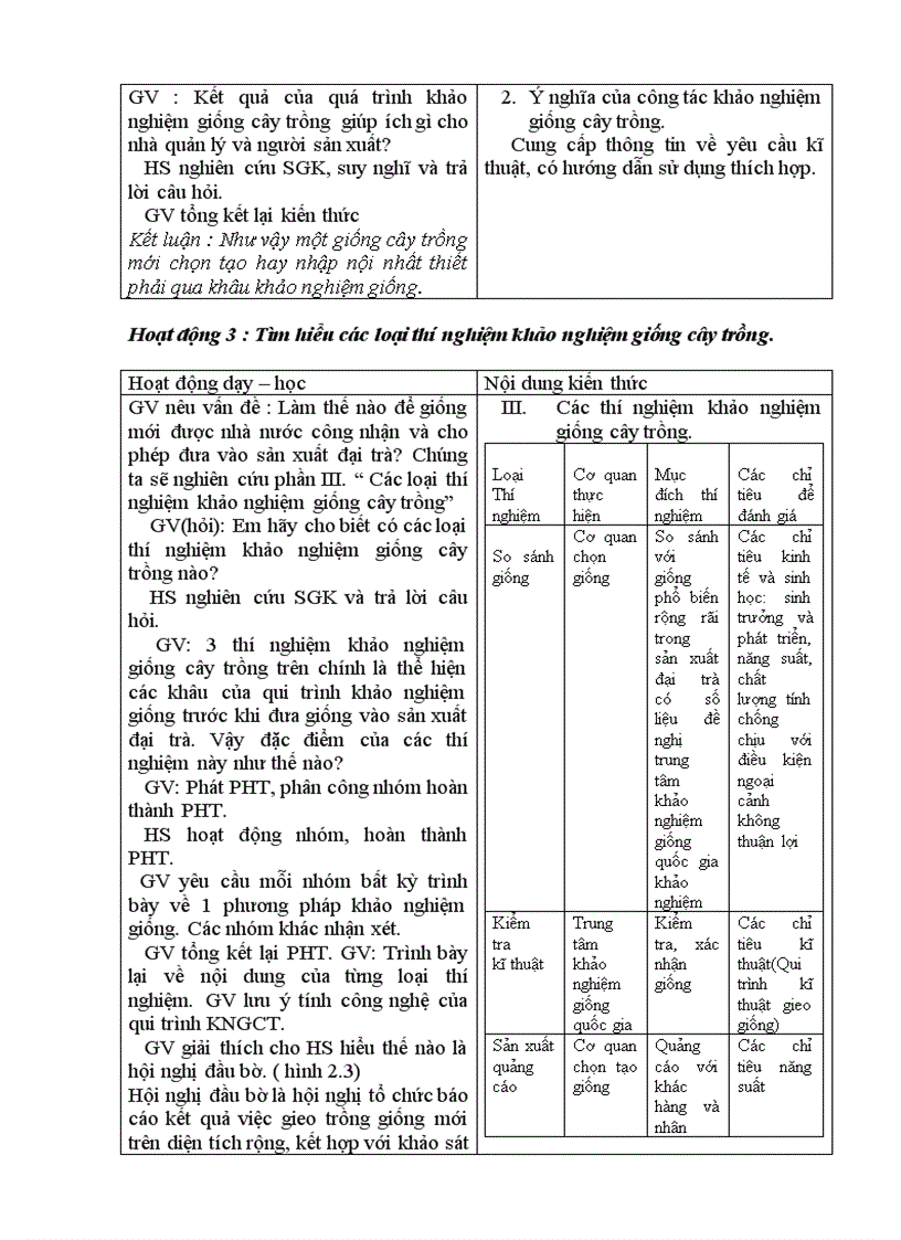 image for page Bài 2 công nghệ 10