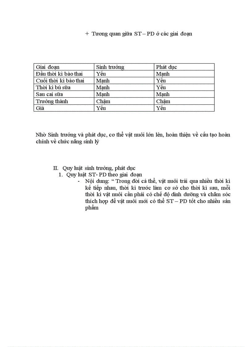 image for page Bài 2 công nghệ 10