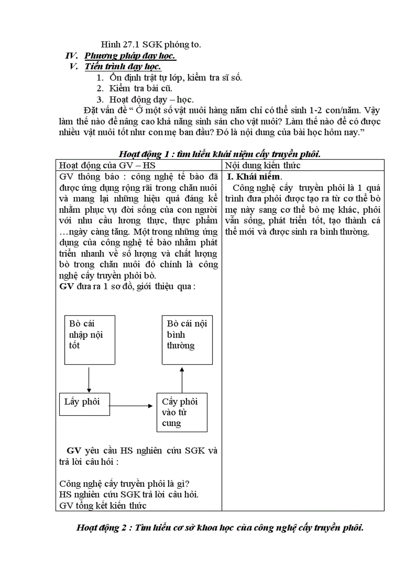 image for page Bài 2 công nghệ 10
