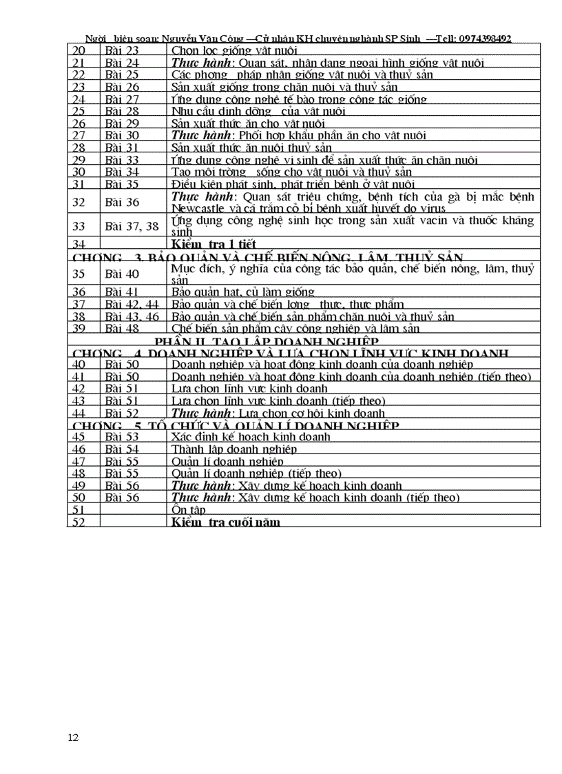 image for page Bai giang cong nghe 10 cuc hot