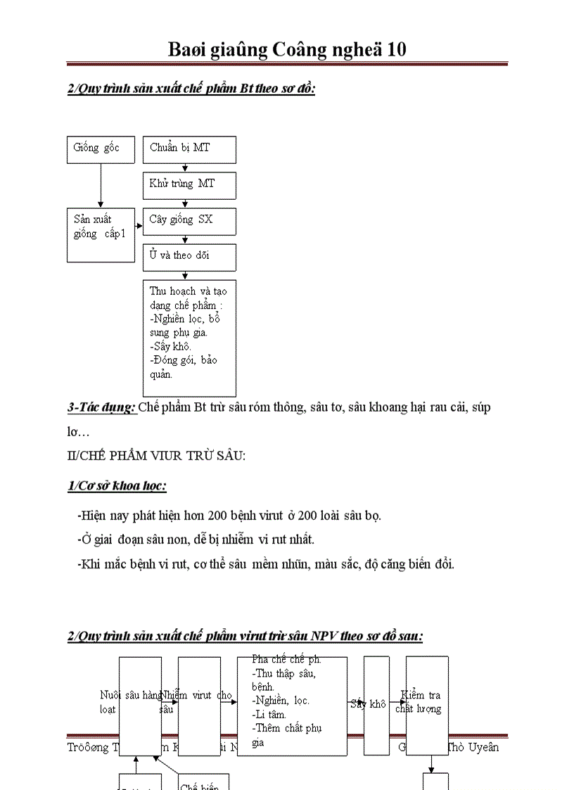 image for page Bai giang cong nghe 10