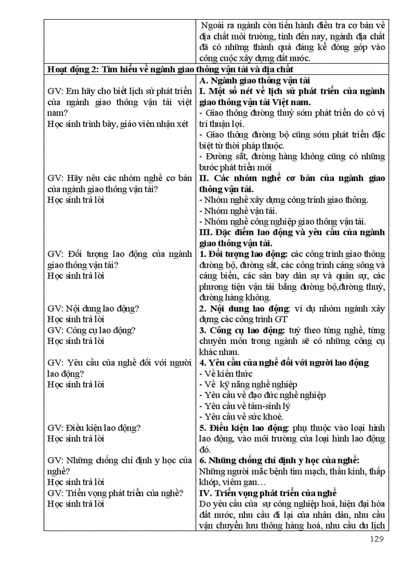 image for page Bài soạn công nghệ 10 năm học 2011 2012 mới