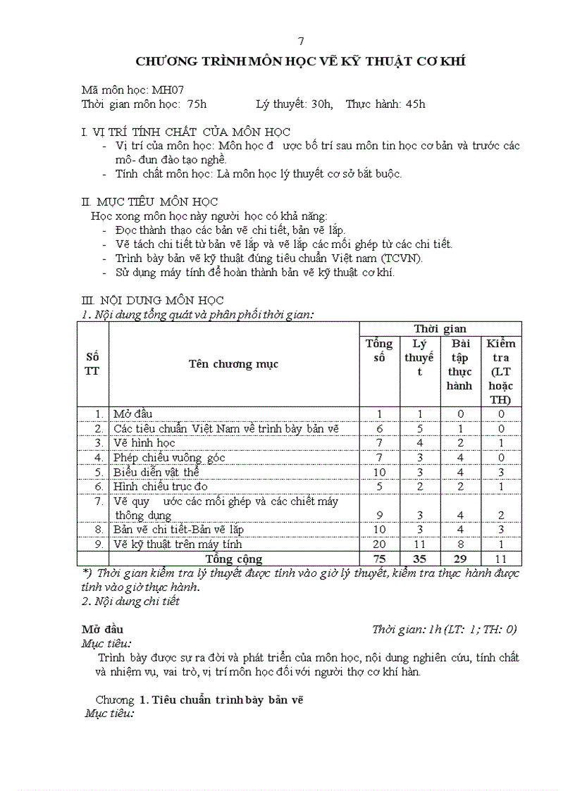 image for page Chwơng trình khung