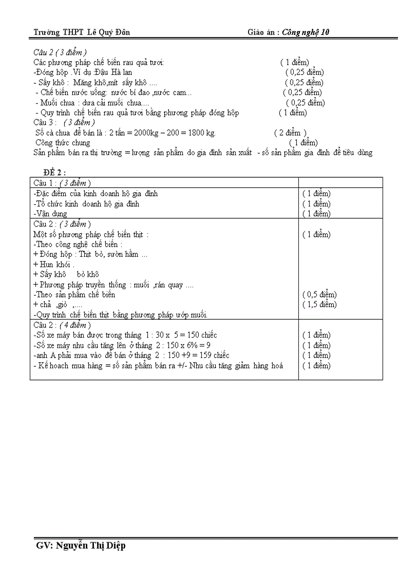 image for page CN phần tạo lập doanh nghiệp