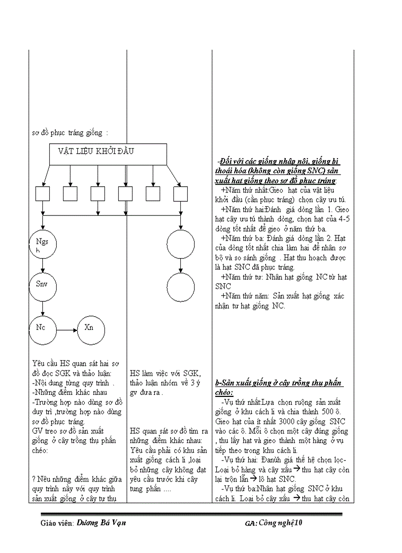 image for page CN10 HK I năm học 08 09