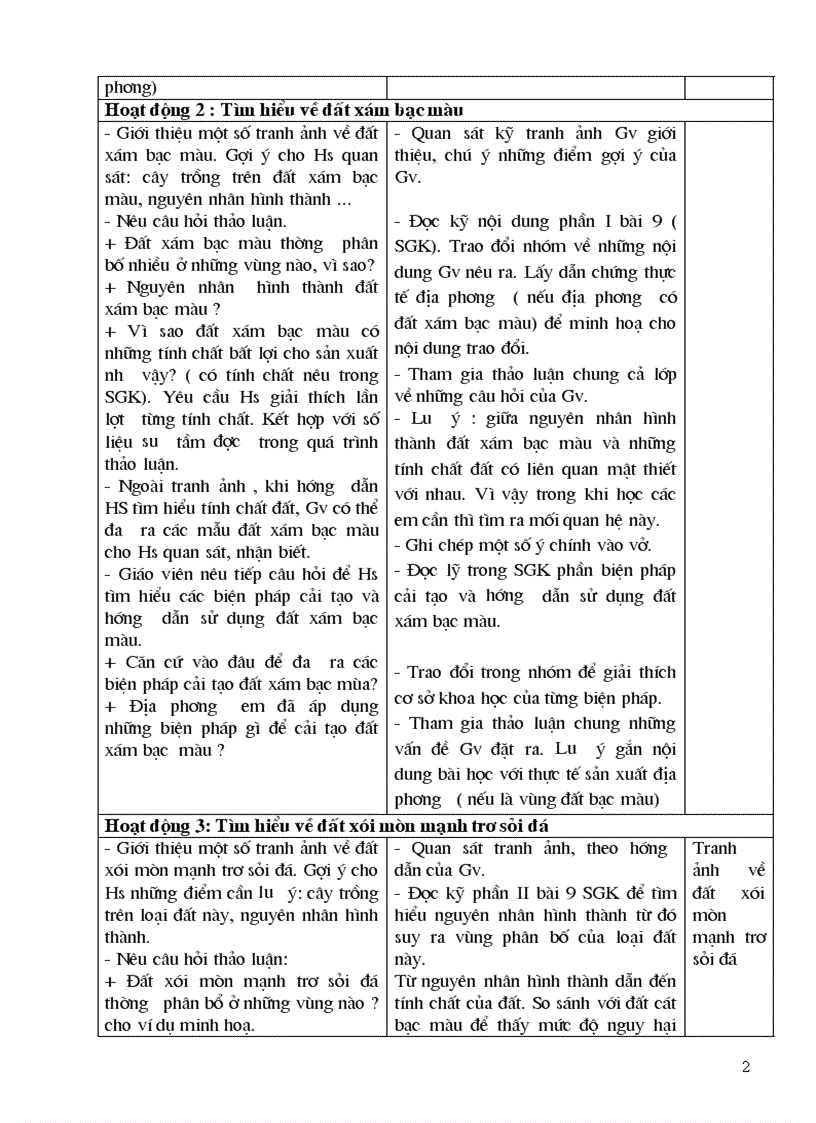 image for page Công Nghệ 10 Chuyển Font Times New Roman