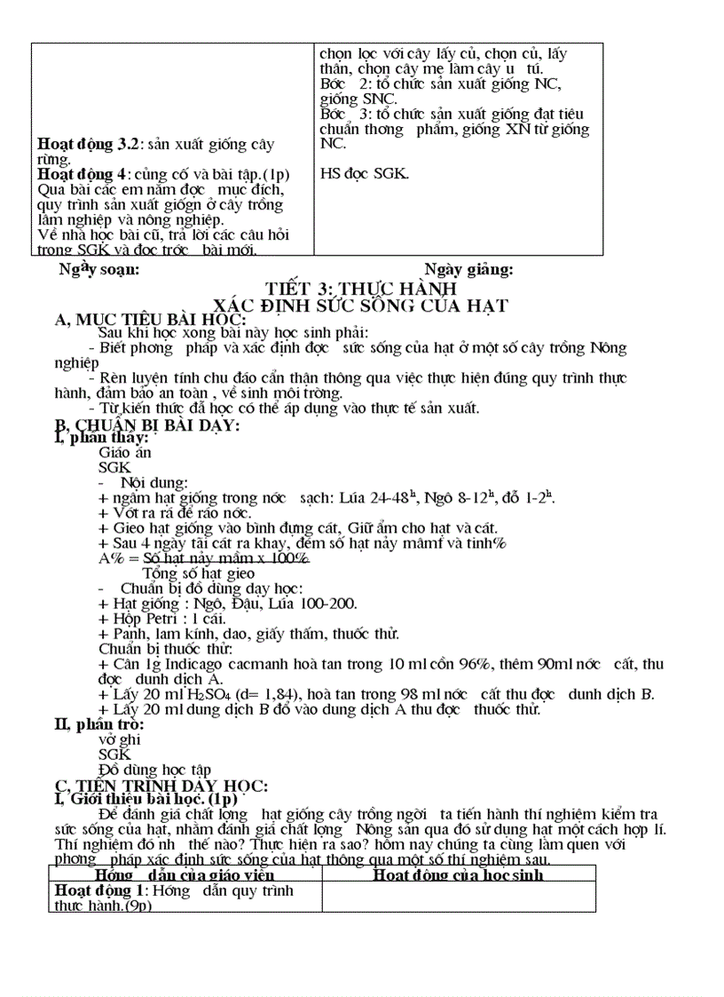 image for page Cong nghe t1 t6