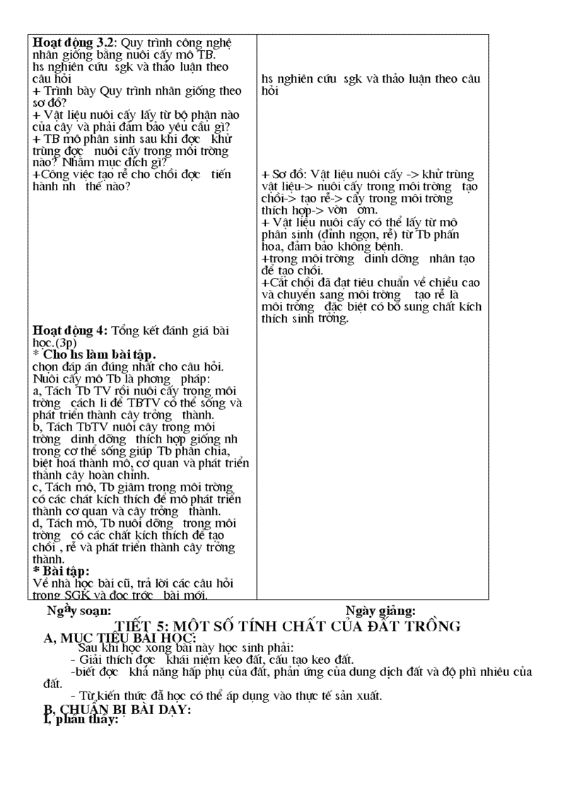 image for page Cong nghe t1 t6