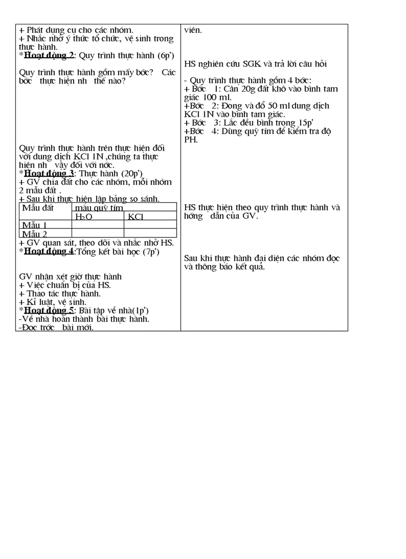 image for page Cong nghe t1 t6