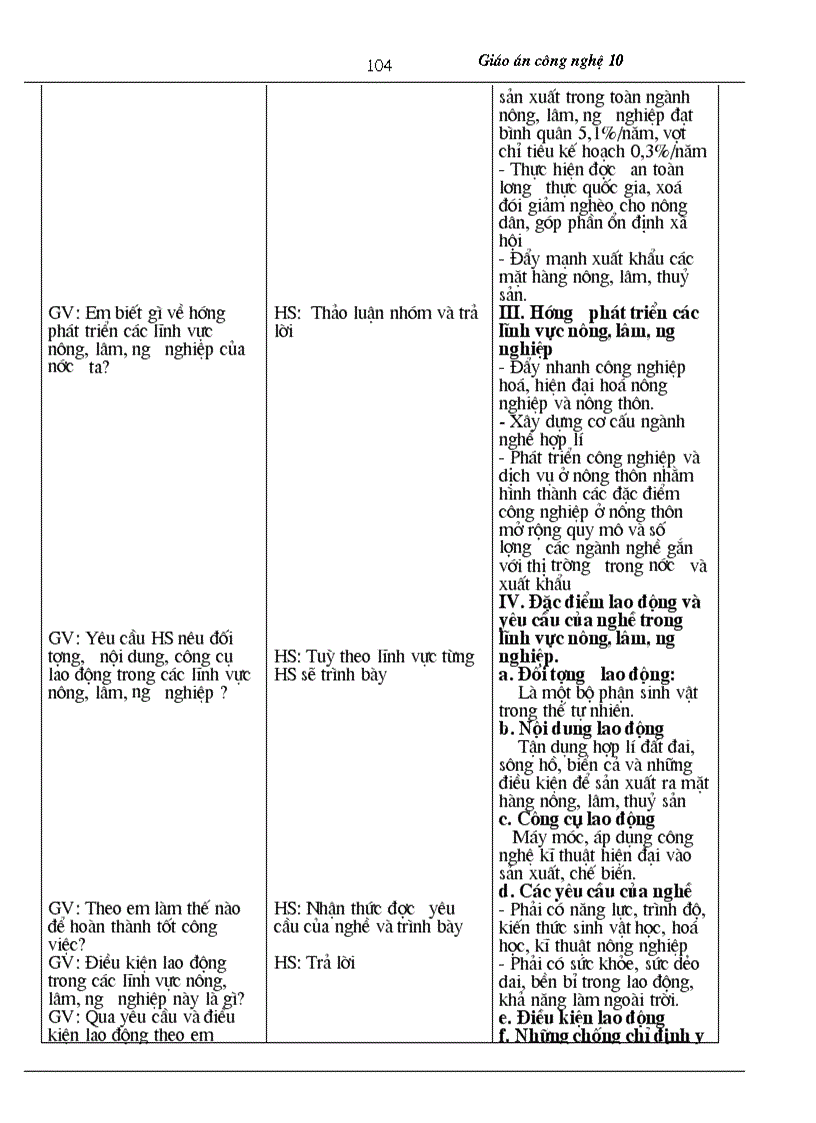 image for page GA CN10 3 cột