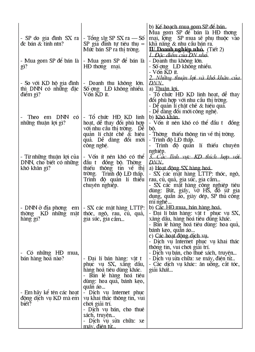 image for page GA Công nghệ 10 3 cột C IV