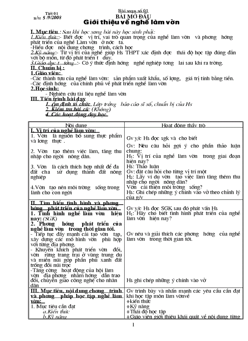 image for page GAN Nghề Làm Vườn 11 trọn bộ