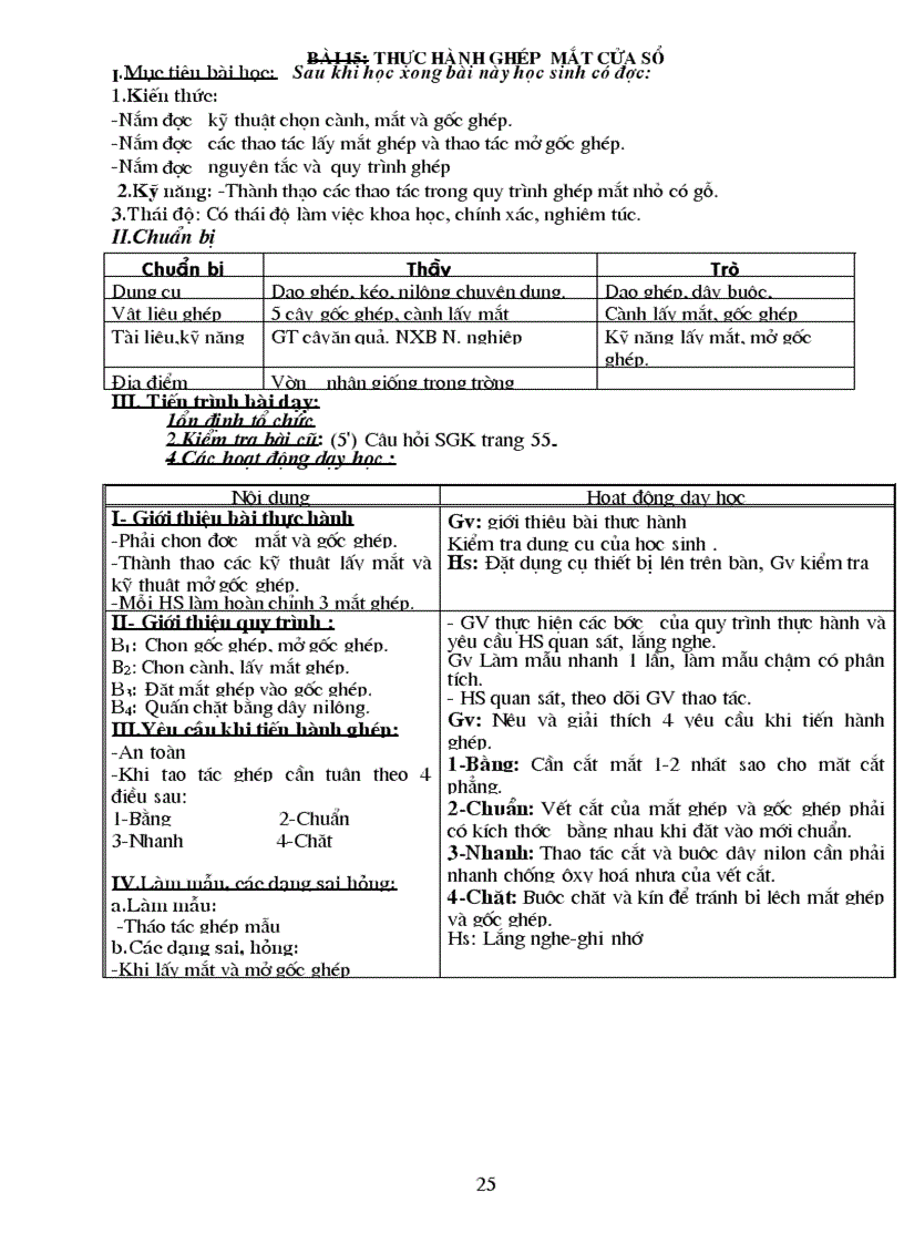 image for page GAN Nghề Làm Vườn 11 trọn bộ