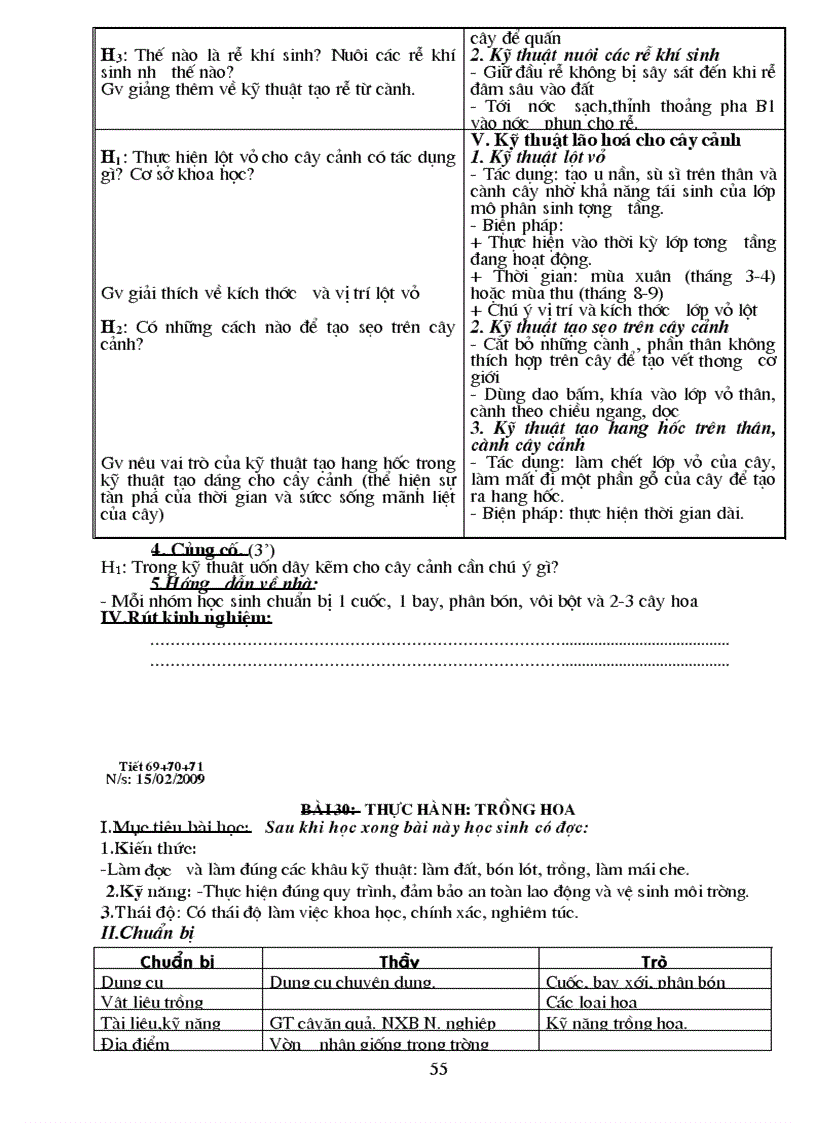 image for page GAN Nghề Làm Vườn 11 trọn bộ