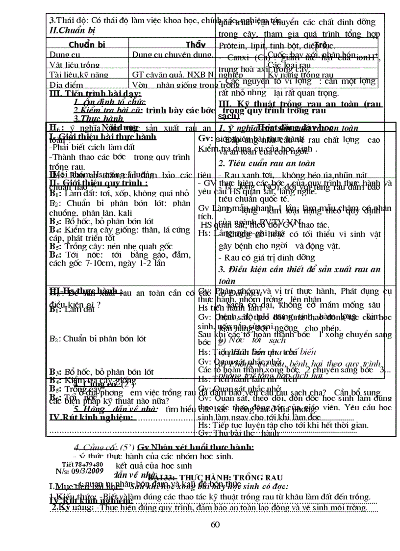 image for page GAN Nghề Làm Vườn 11 trọn bộ