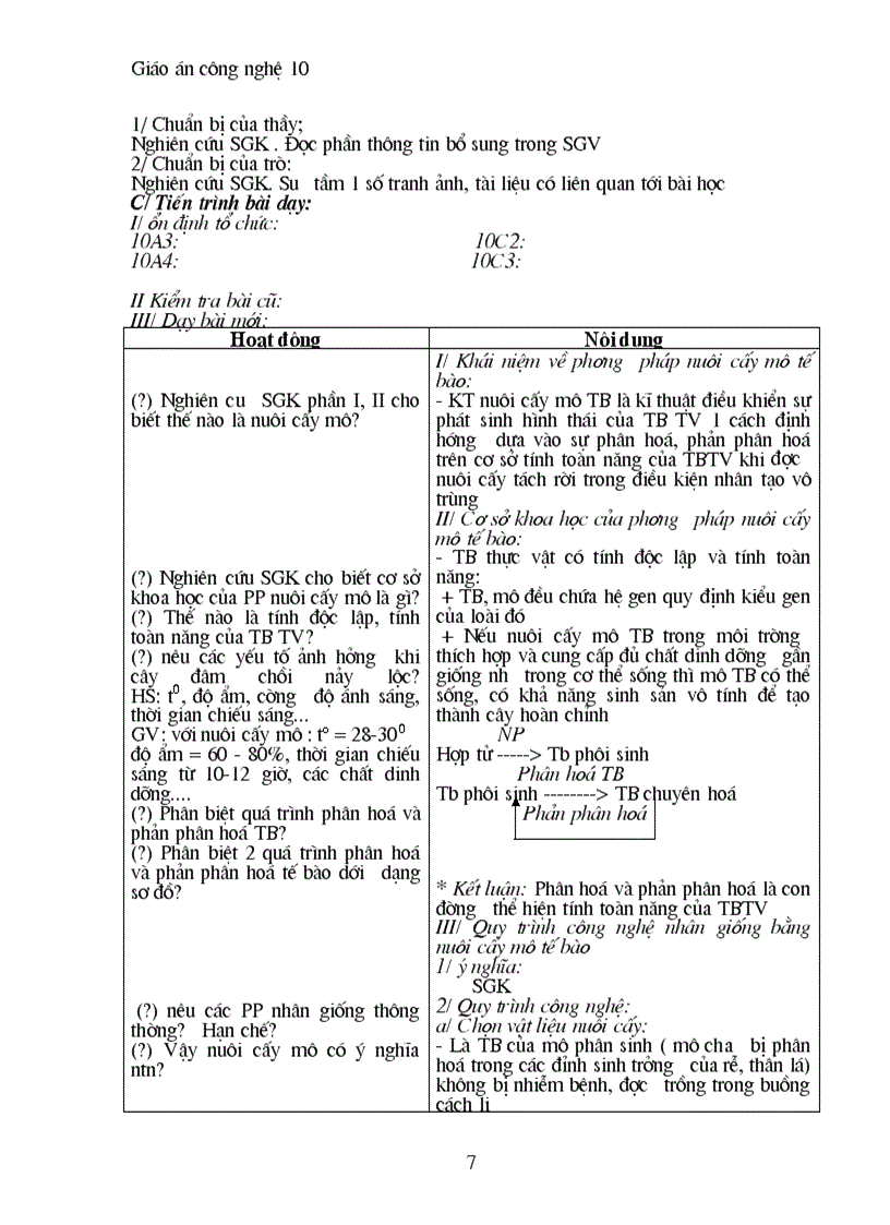 image for page Giao an cong nghe 10 full