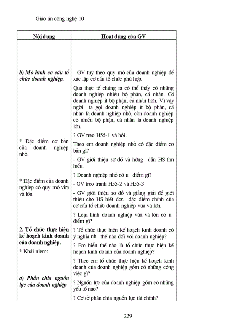 image for page Giao an cong nghe 10 full