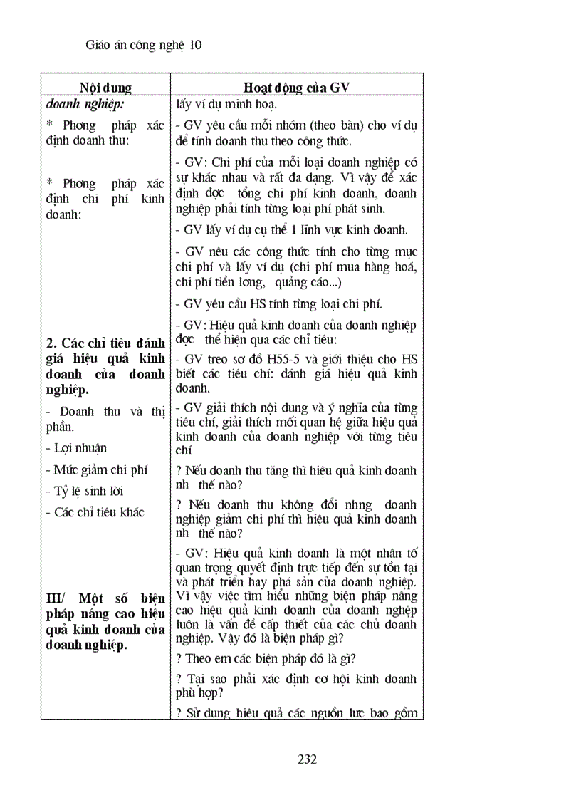 image for page Giao an cong nghe 10 full