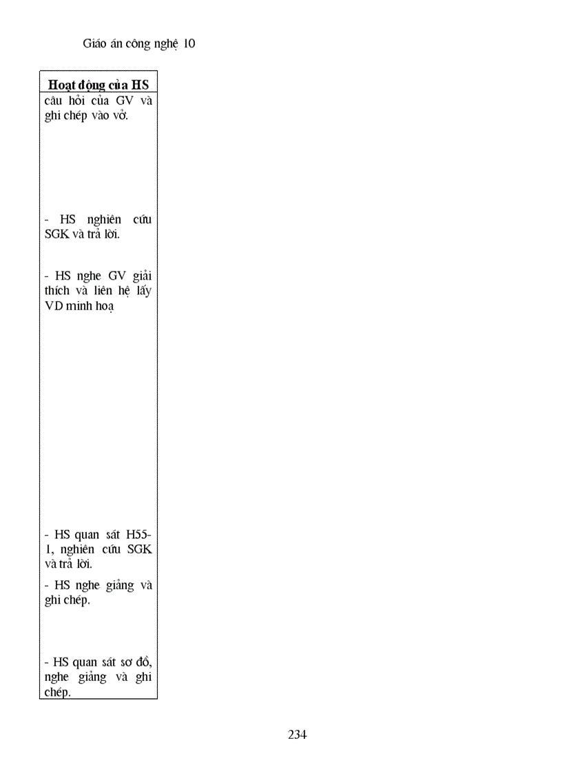 image for page Giao an cong nghe 10 full