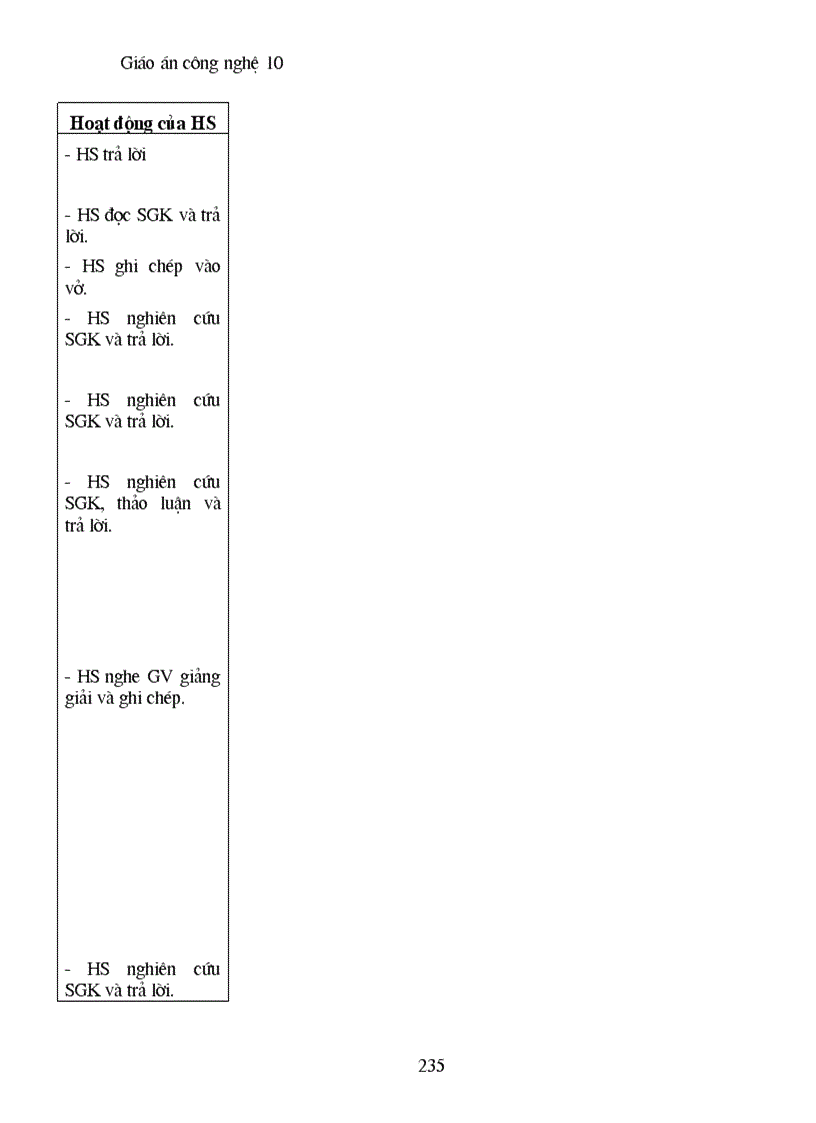 image for page Giao an cong nghe 10 full