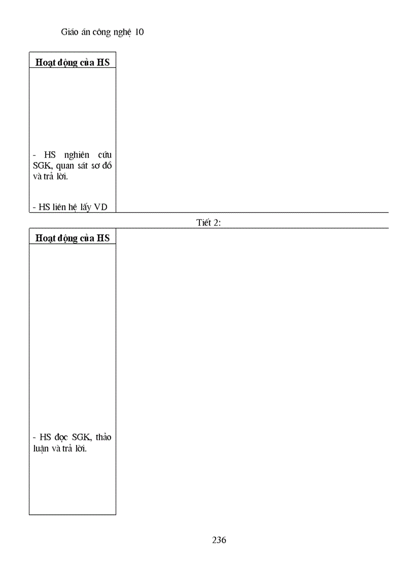 image for page Giao an cong nghe 10 full