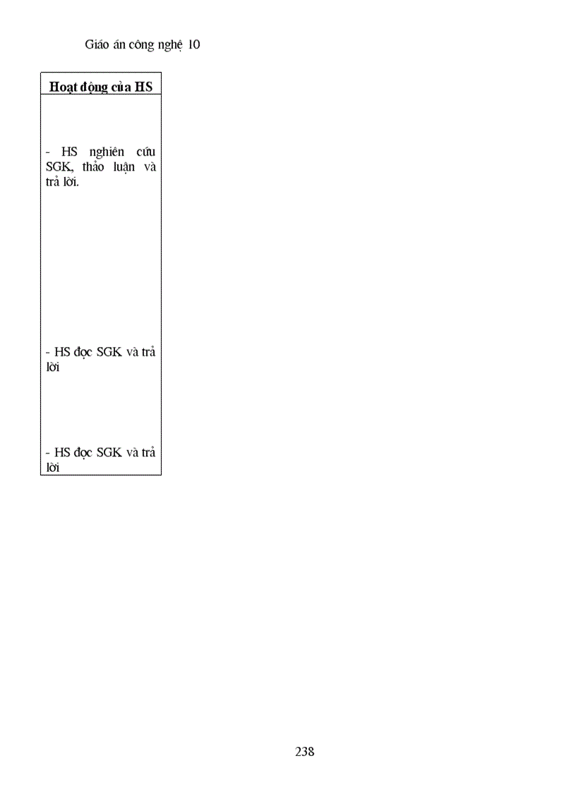 image for page Giao an cong nghe 10 full