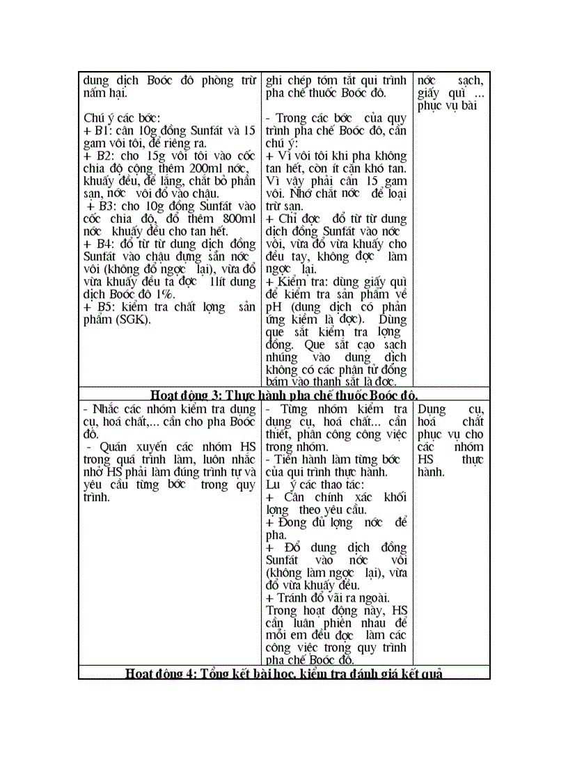 image for page Giáo án công nghệ 10 tiết 12 16