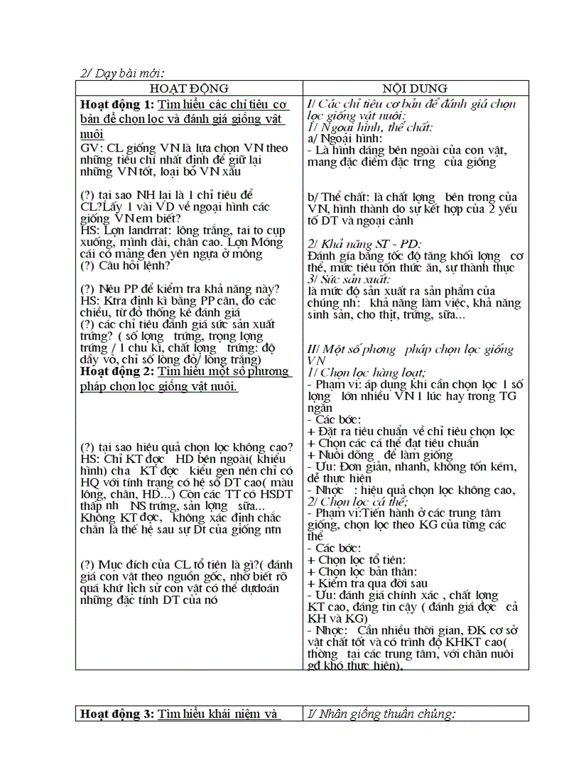 image for page Giao an cong nghe 10