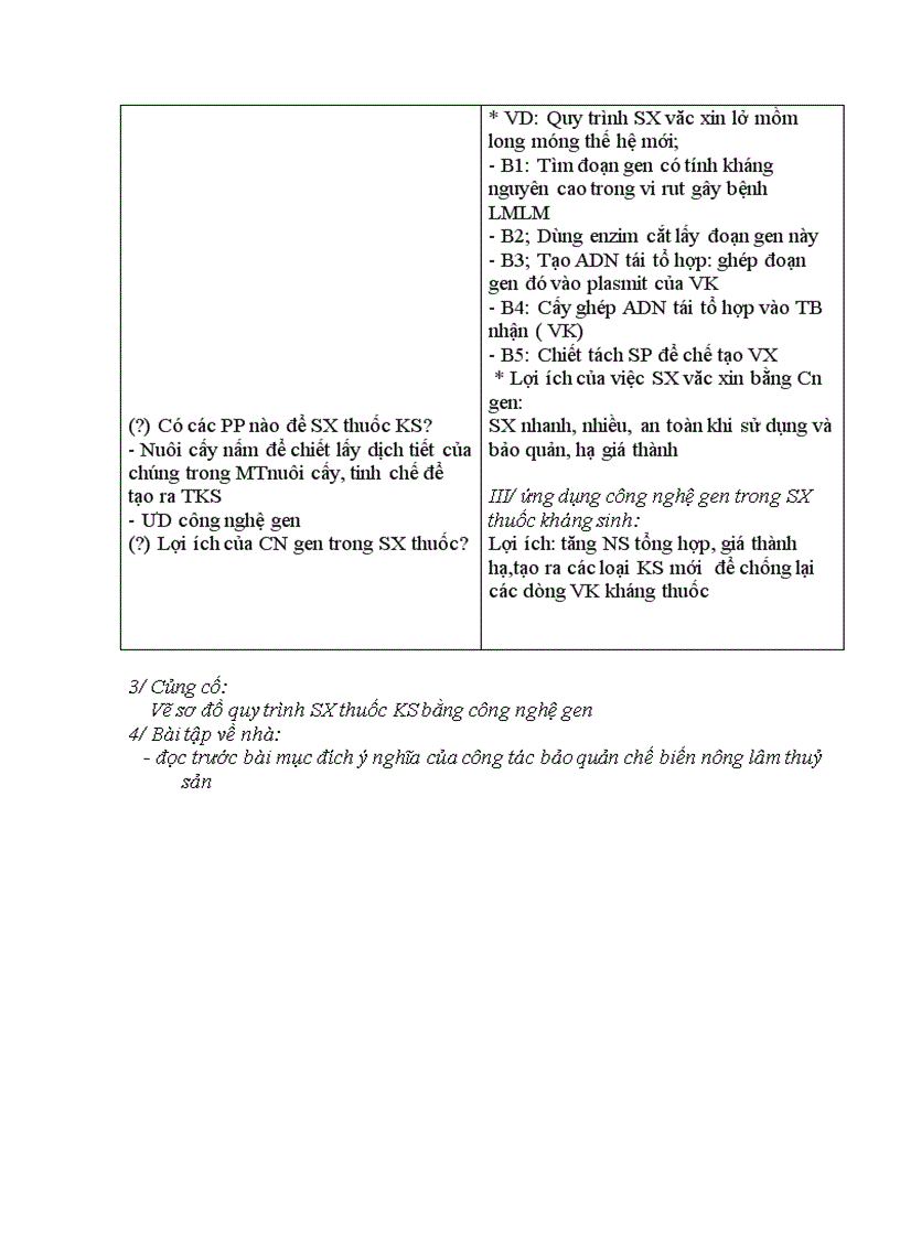 image for page Giao an cong nghe 10