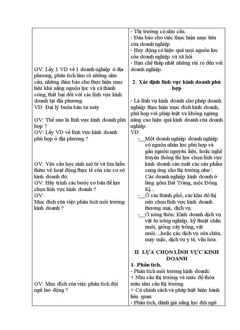 image for page Giao an cong nghe 10