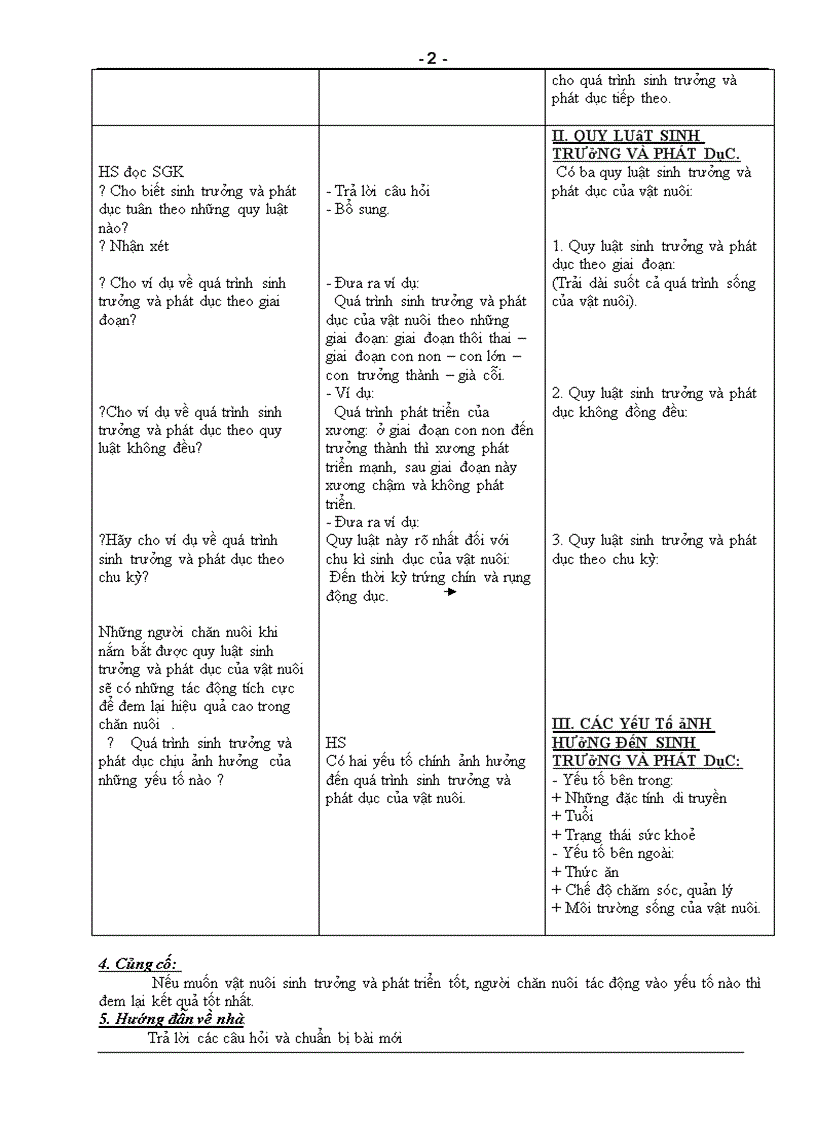 image for page Giao an cong nghe 10 day du hay