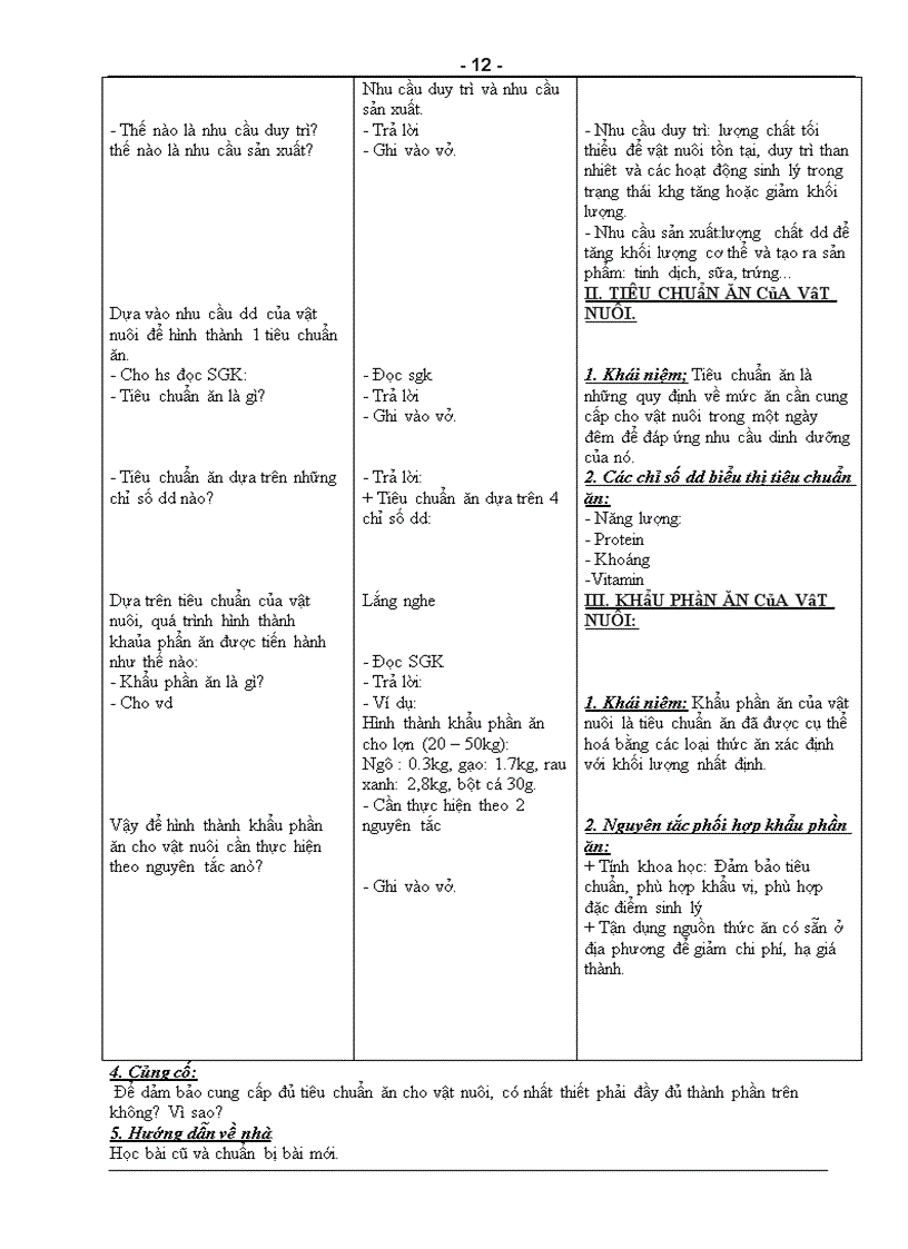 image for page Giao an cong nghe 10 day du hay