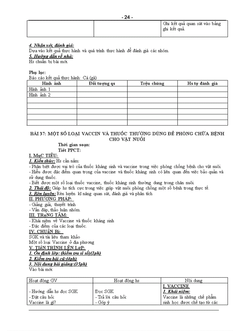 image for page Giao an cong nghe 10 day du hay