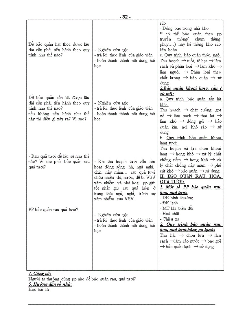 image for page Giao an cong nghe 10 day du hay