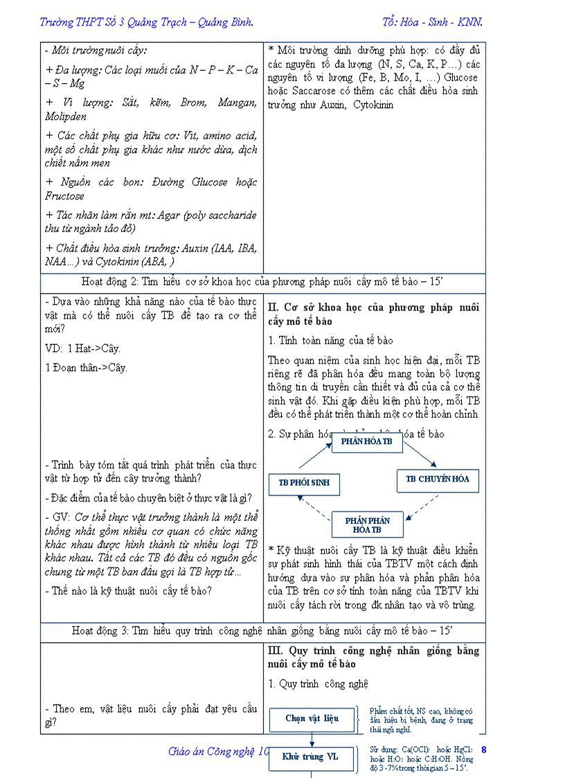 image for page Giao an cong nghe 10 trinh