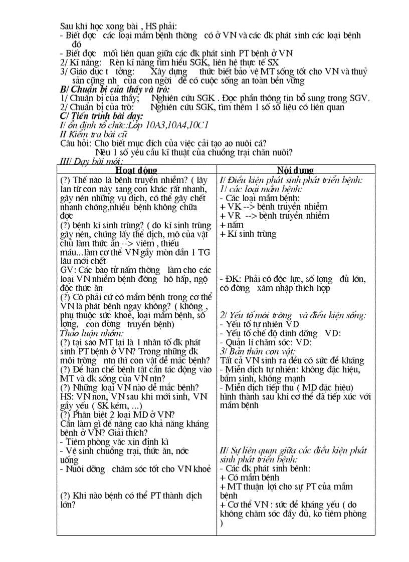 image for page Giao an mon cong nghe 10 tron bo cuc hay