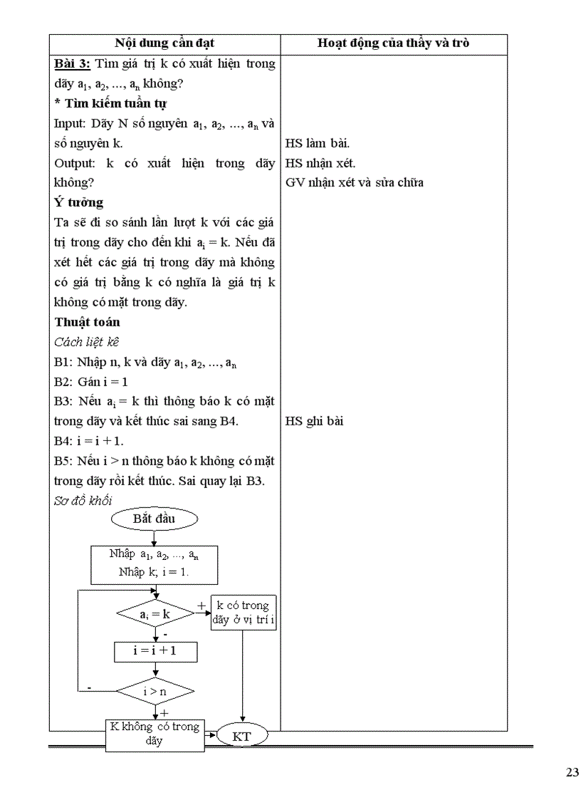 image for page Giao an tin hoc 10