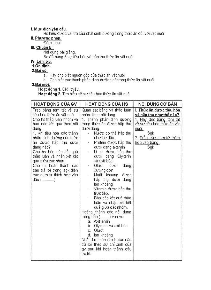 image for page Giao an