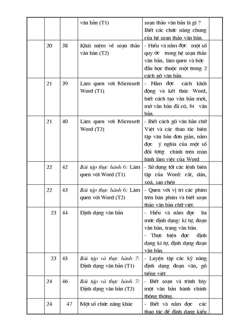 image for page Kế hoạch giảng dạy 10