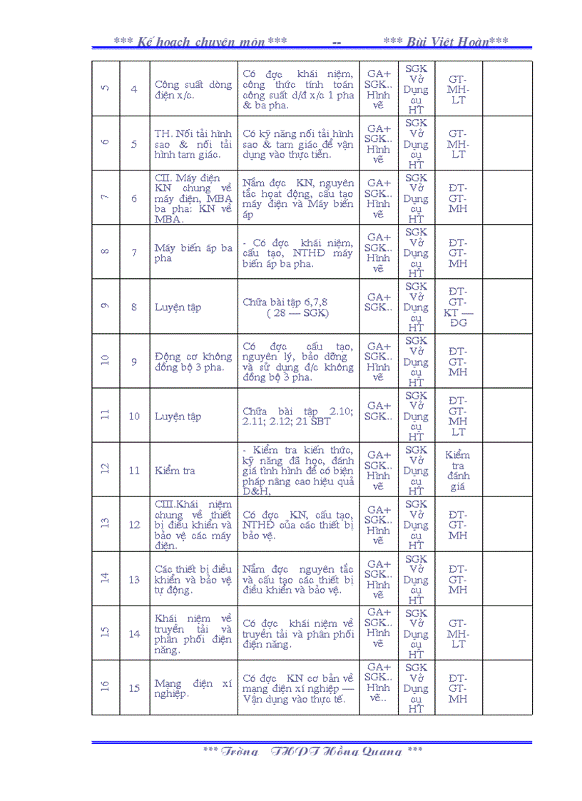 image for page Khcm cn