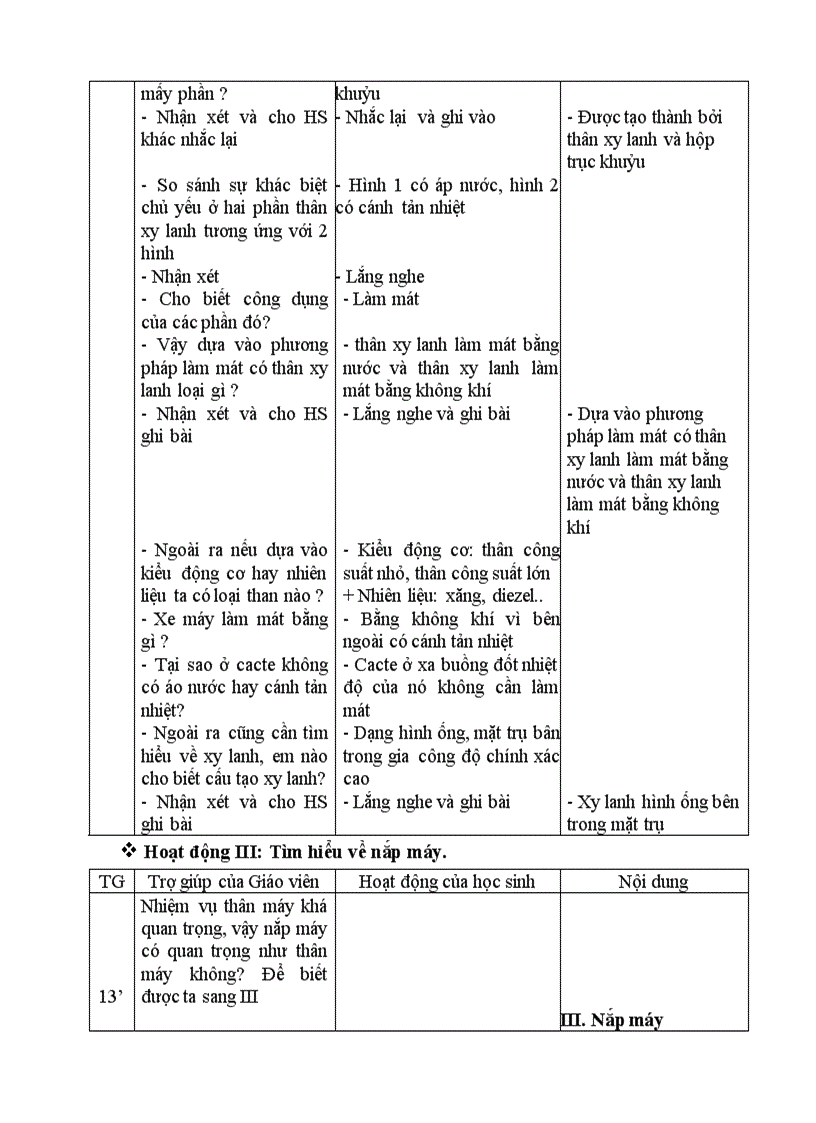 image for page Bài 22 thân máy và nắp máy 1