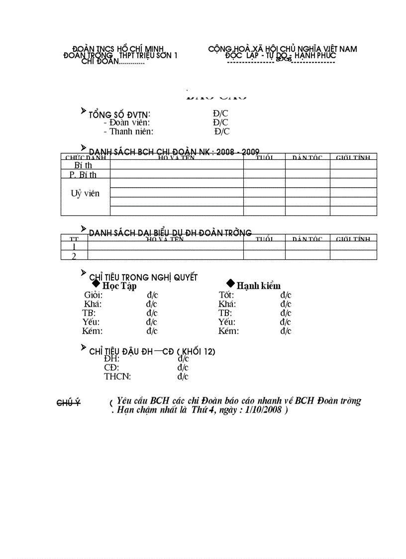 image for page Bao cao nhanh