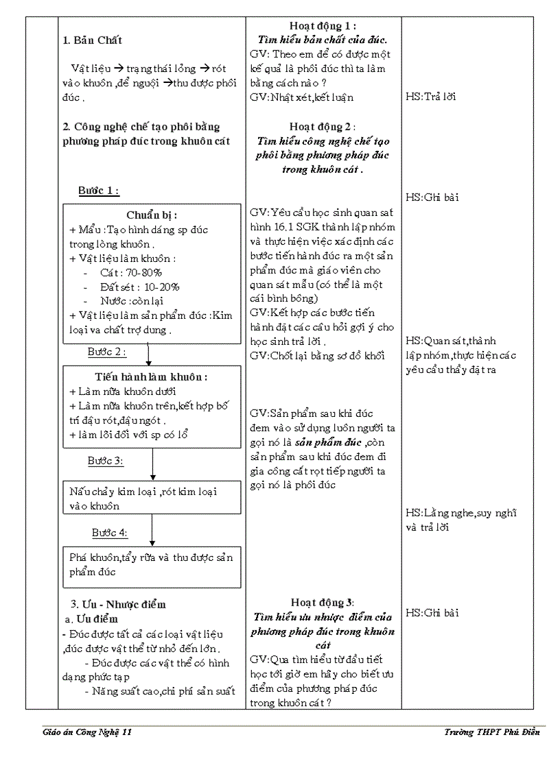 image for page Công nghệ 1