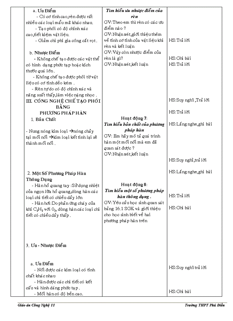 image for page Công nghệ 1