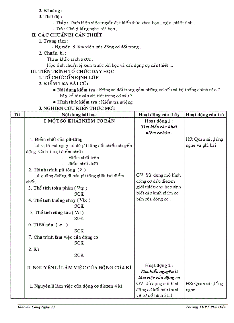 image for page Công nghệ 1
