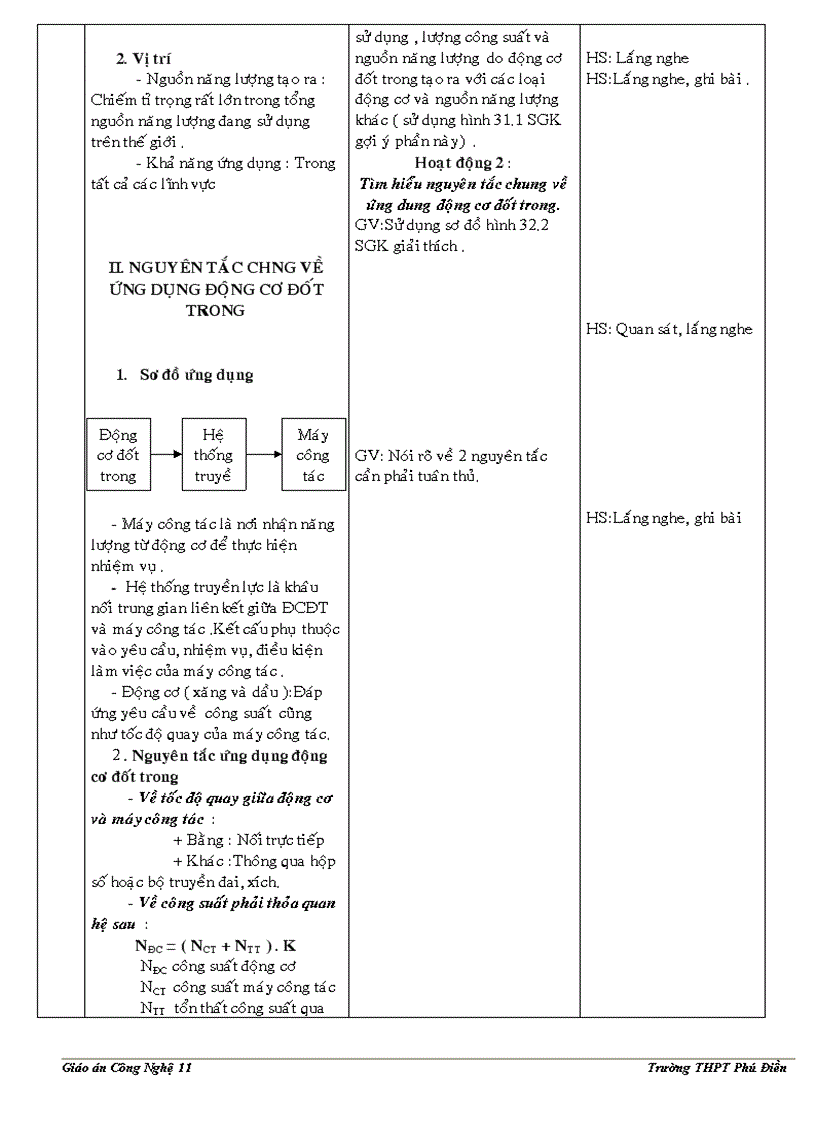 image for page Công nghệ 1