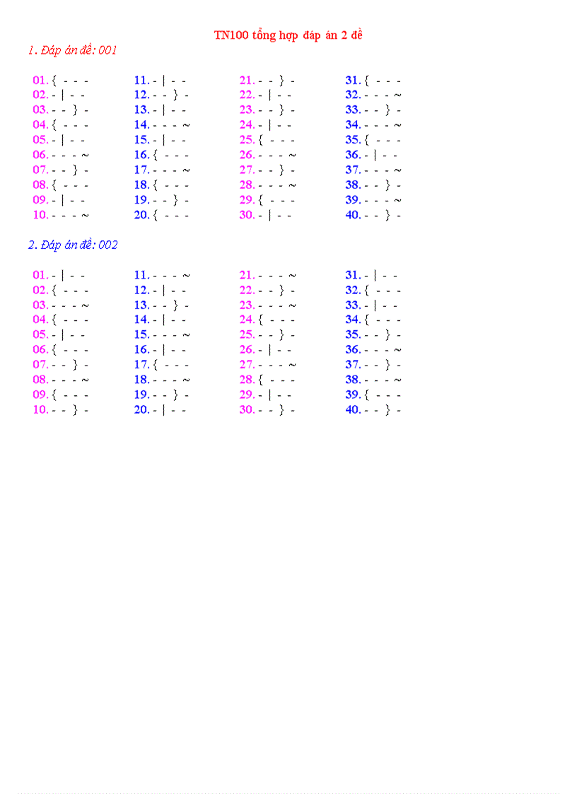 image for page Đề thi học kỳ 2 và đáp án tham khảo