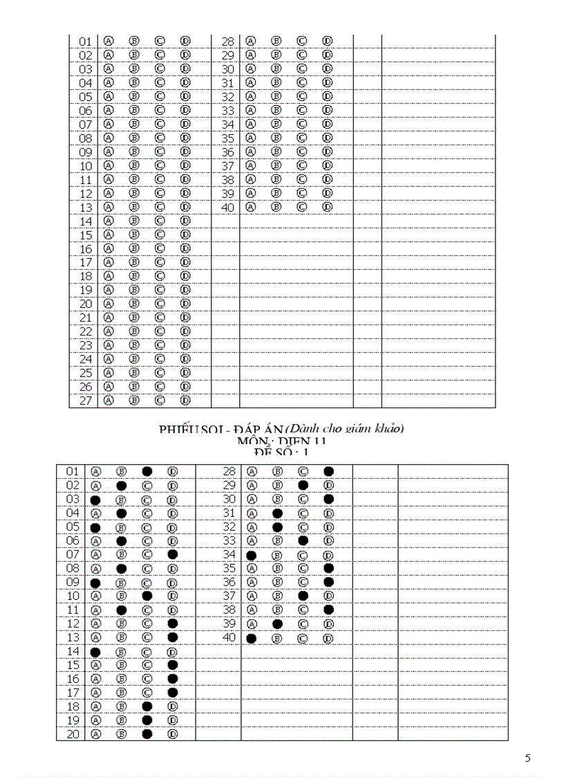 Đề thi TN nghề PT năm học 2009 2011