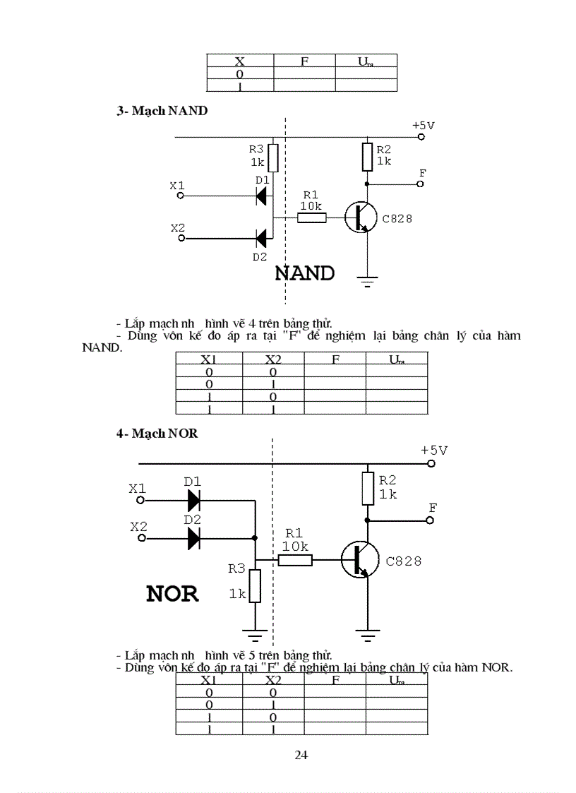 image for page Dien tu
