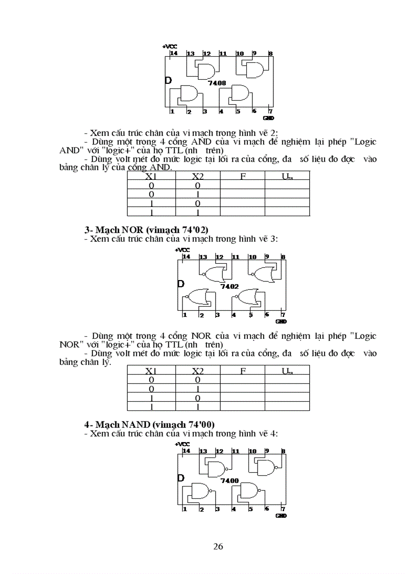 image for page Dien tu